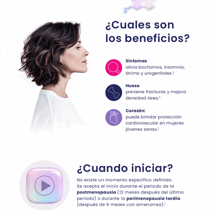 Indicaciones actuales de la terapia hormonal en la menopausia (THM)