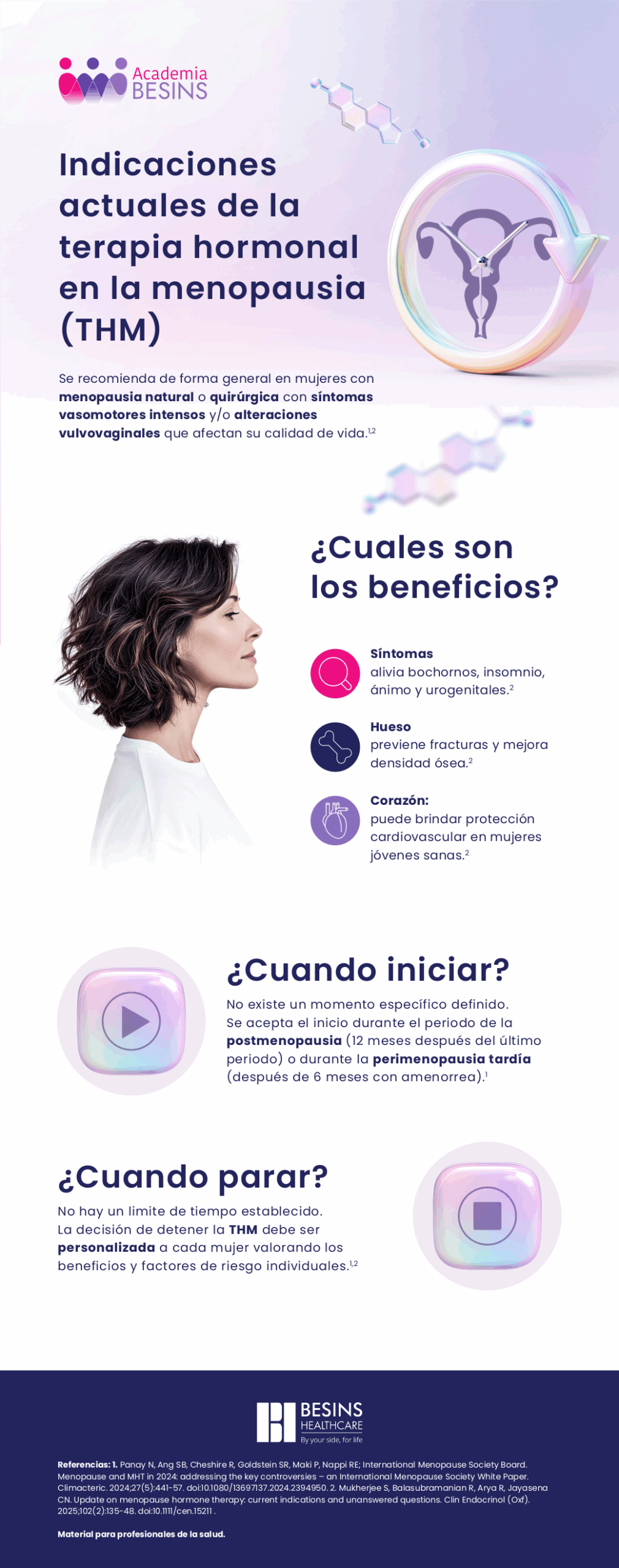 Indicaciones actuales de la terapia hormonal en la menopausia (THM)